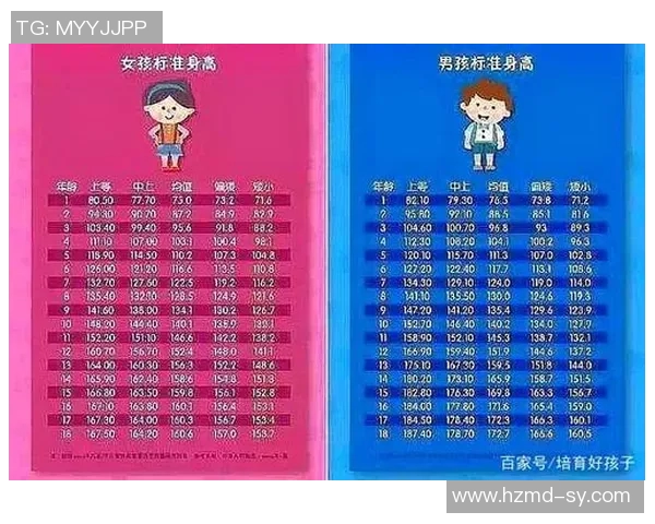 护士与姚明的身高差异引发的职业思考与人文关怀探讨