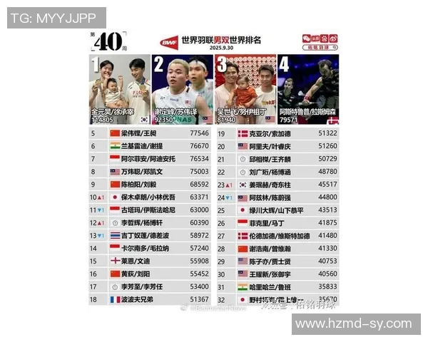 韩国体育明星热度排行榜揭晓谁是最受欢迎的运动偶像