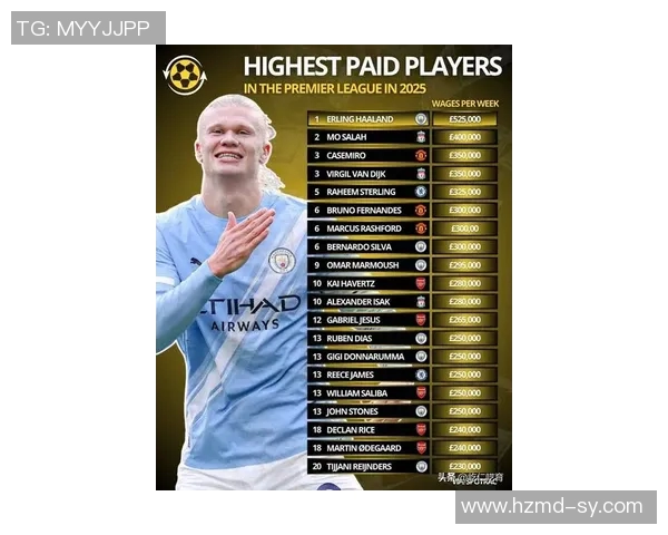 最近足球明星身价飙升引发关注谁将成为新一代足坛巨星